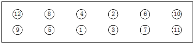 How To Install And Maintain A Glass Plate Type Level Gauge?