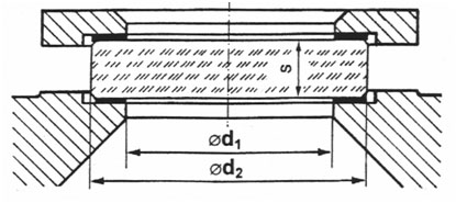 Round Gauge Glass for Observing Liquid Flow and Level