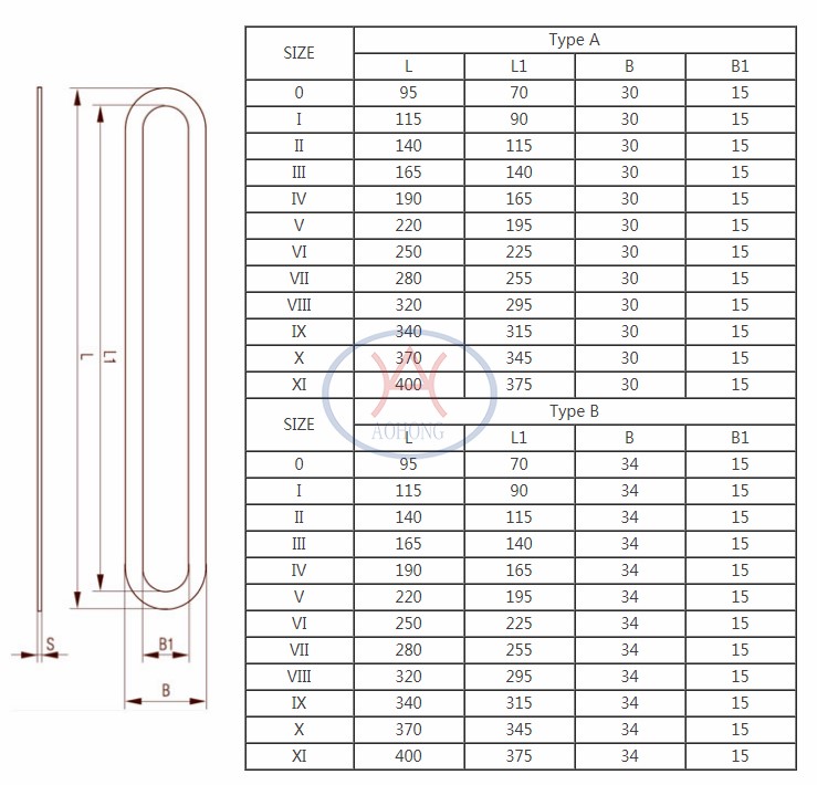 level gauge graphite gasket