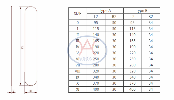 Mica Gasket